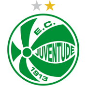 Juventude